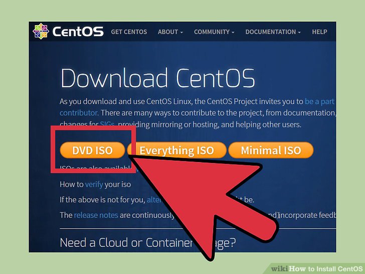 Centos 6 dvd iso download